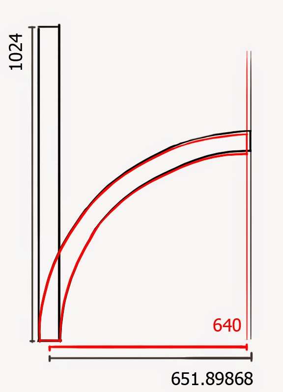 200