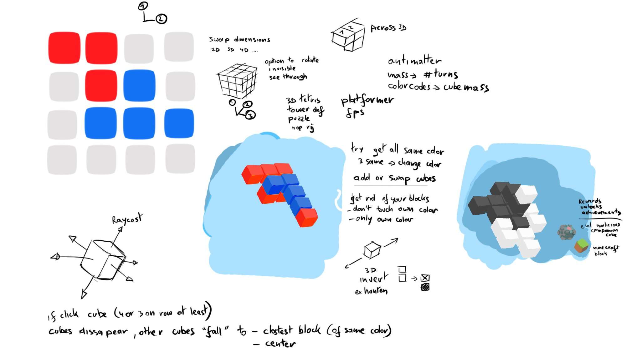 dimensionShift-1727005494729.jpeg